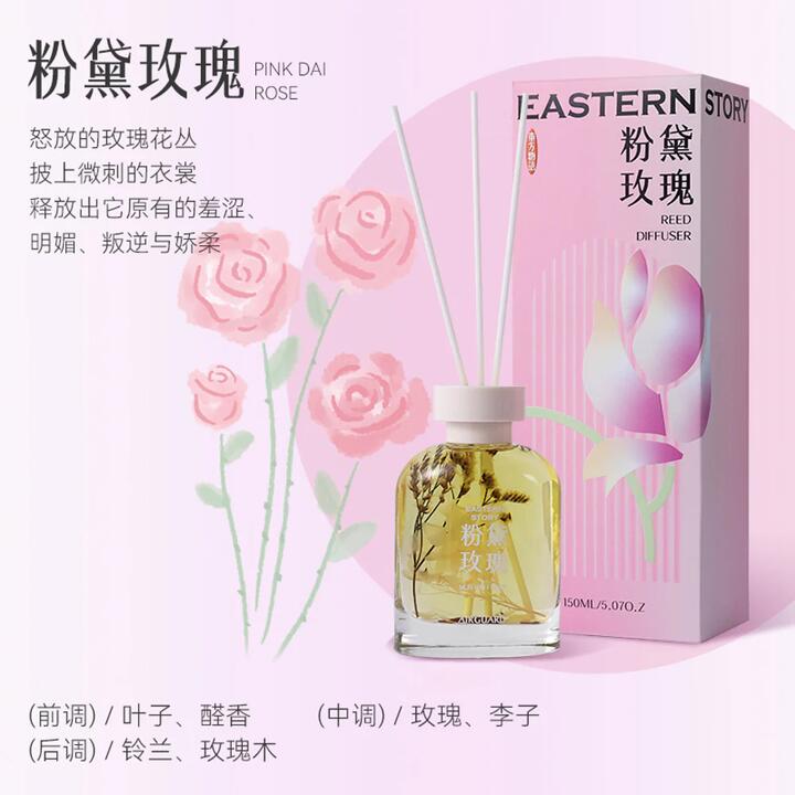 Airguard Eastern Story Pink Rose Reed Diffuser – 150ml